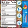 Electrolyte Powder with 7 Electrolytes + 5 Vitamins | Zero