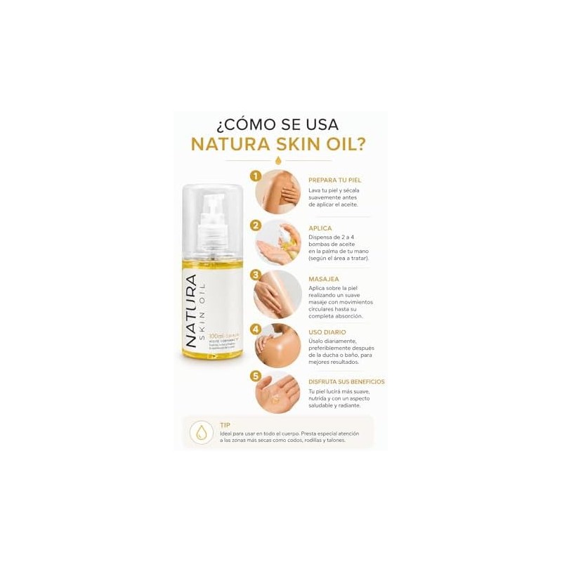 Kit Piel Seca Intensiva Kit de Cuidado e Hidratación para