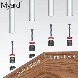 Myard 3/4" Baluster Connectors 100pcs for 50 Round Balusters w/Stainless Steel Screws, O' Silicone Seal Design for Better Sturdy No Drilling Installation for Deck Handrail Staircase Rail Balustrade