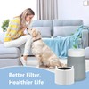 4 Packs 511i Max Replacement Filter Compatible with Blue Pure