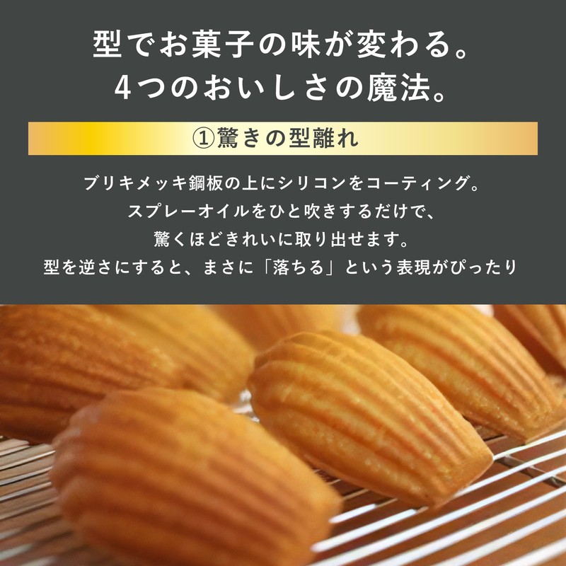 Tomizawa Shoten Cuoca x CHIYODA Neko-chan 8 Piece Mold (Muffin
