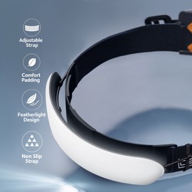 DecorX 1500 Lumens Rechargeable LED Headlamp for Adults, 230° Wide Beam