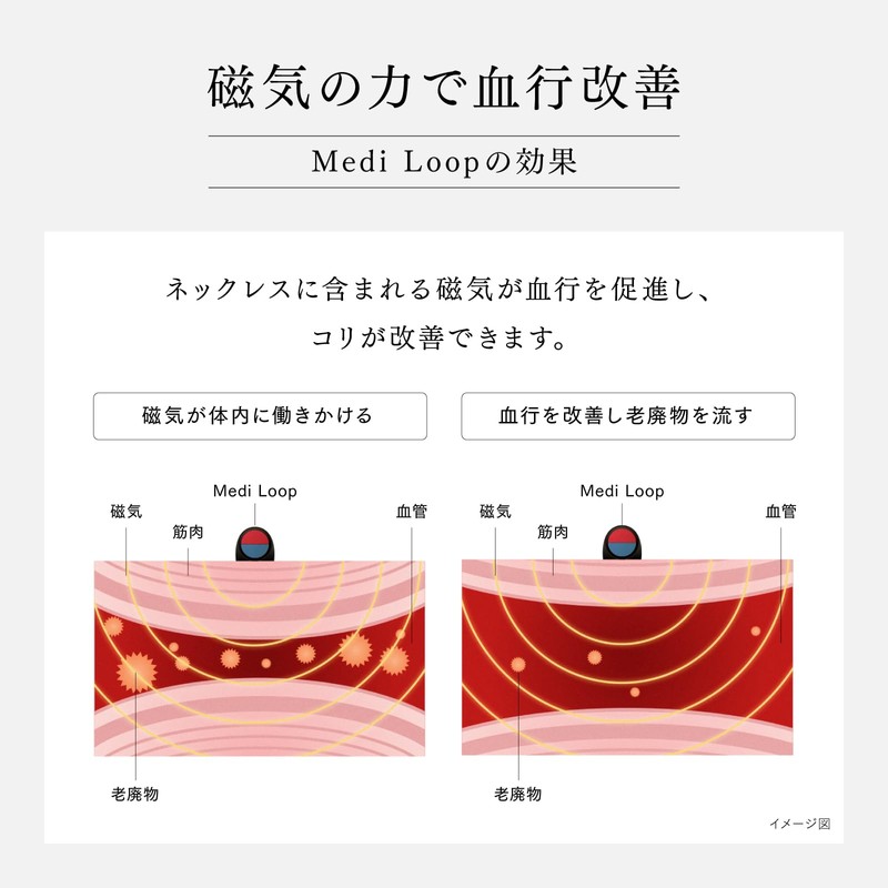 MYTREX Medi Loop マイトレックス メディループ 磁気ネックレス Sサイズ/Mサイズ/Lサイズ 肩 首 コリ改善