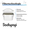 Sodapop Sodapop Wasserfilter-Kartuschen, 3 St1ck, kompatibel mit BRITA?* MAXTRA?*, MAXTRA+?*