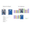 ESP32 C6 Zero WiFi 6 Development Board Based on ESP32-C6FH4