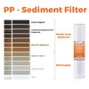 iSpring 5-Micron 20” x 4.5” Whole House Water Filter Cartridges,