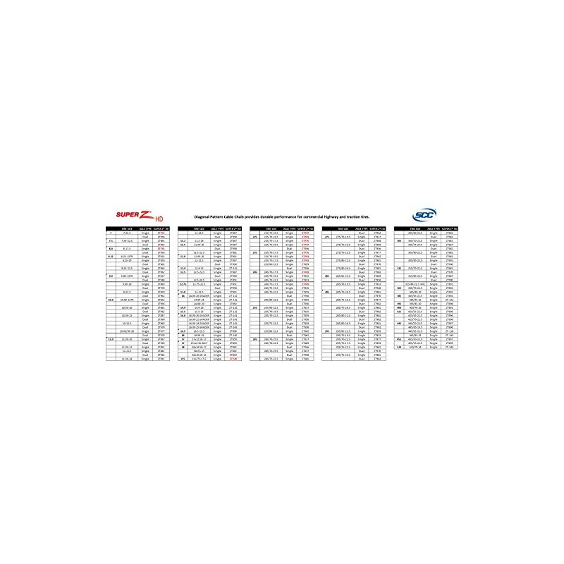 SCC ZT735 Super Z LT Light Truck and SUV Tire