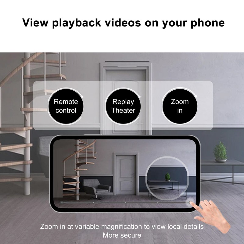 Security Camera Dual Lens Focal Adjustable 1080P HD Wifi Wireless