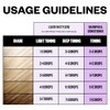 IGK Igk mixed feelings leave-in blonde drops unisex 1 oz