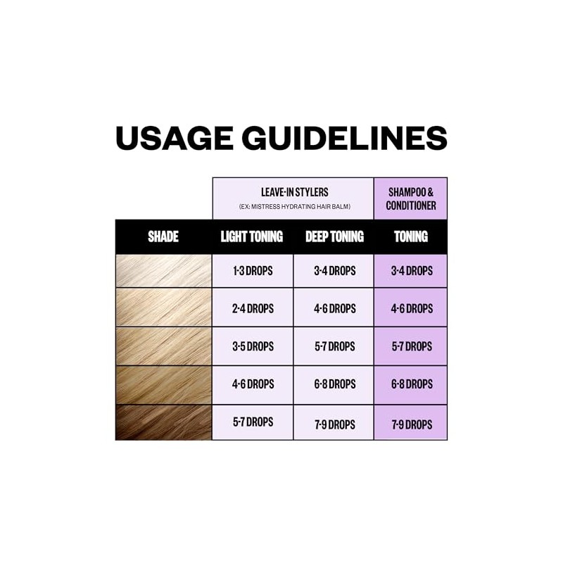 IGK Igk mixed feelings leave-in blonde drops unisex 1 oz