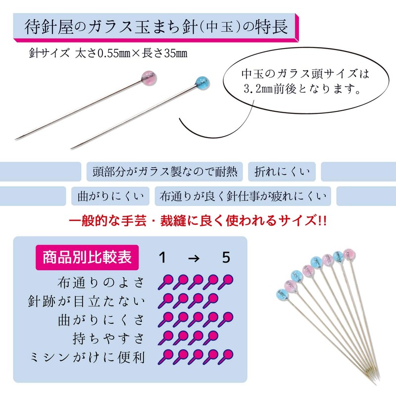 Waiting Needles for Waiting Needles (Medium Ball), Waiting Needles, Cute,