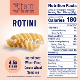 Three Farm Daughters High Fiber Pasta Rotini Pack, Low GI, Non GMO Rotini Pasta Noodles, Low Net Carb, Made in the USA, 12 oz. (8 Pack)