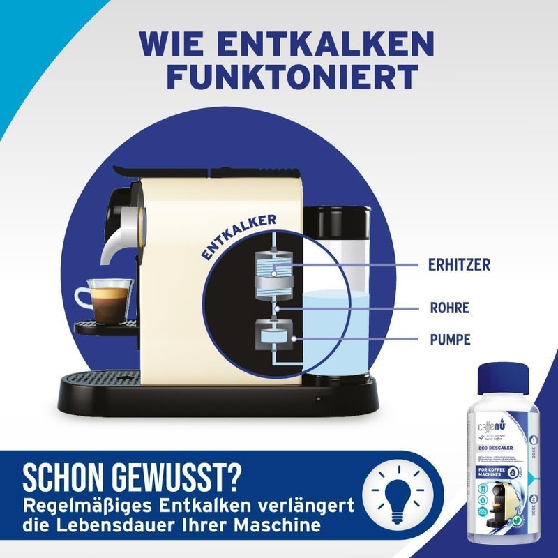 Caffenu Universal Eco Descaler Compatible with Nespresso, Tchibo Caffissimo and