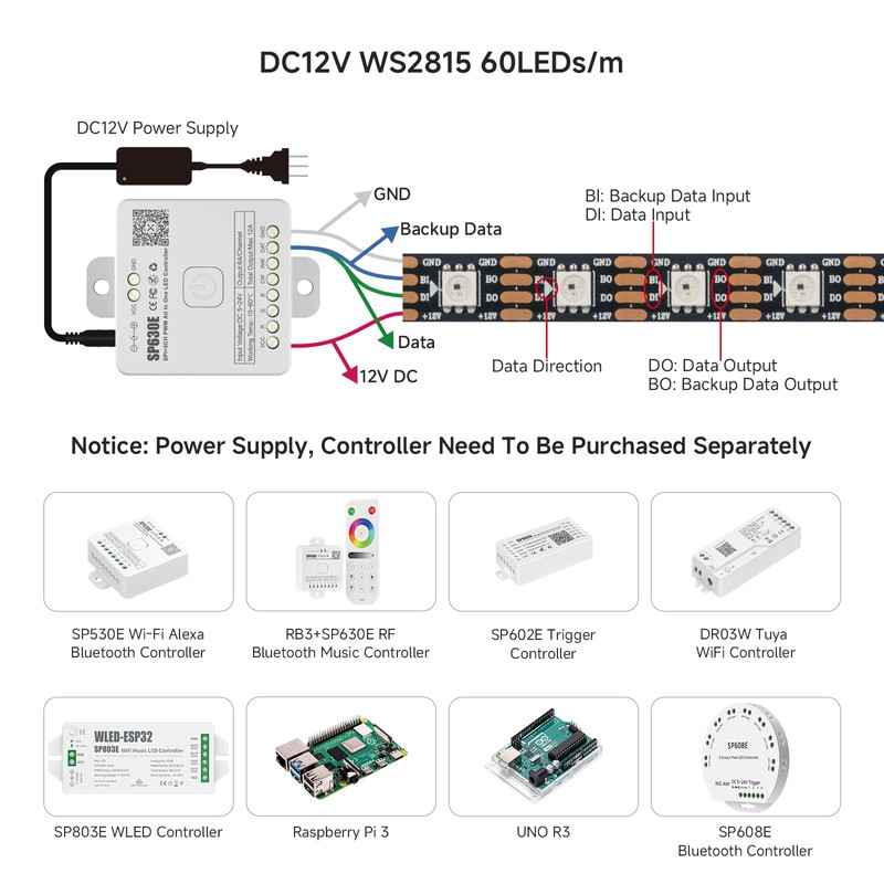 BTF-LIGHTING IP68 Waterproof Outdoor WS2815(Upgraded WS2812B) RGB LED Strip Individually