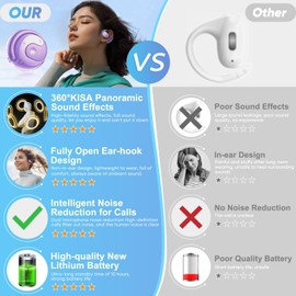 BRONA Open Ear Headphones,Ows Hanging Earphones 5.4 Bluetooth,Hy-T26 X15 Pro Earphone Wireless Bluetooth,X15 Pro Wireless Earbuds Bluetooth Headphones,BT 5.4 Earphones,Wireless Earbuds Purple