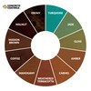 CC Concrete Coatings Vivid Acid Stain for Concrete | Mission