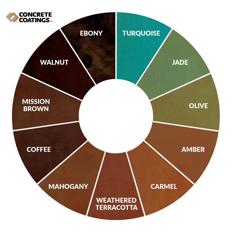 CC Concrete Coatings Vivid Acid Stain for Concrete | Mission