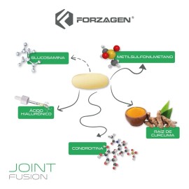 Forzagen Essentials Joint Fusion 60 Tabs | Articulaciones Sabor Sin sabor