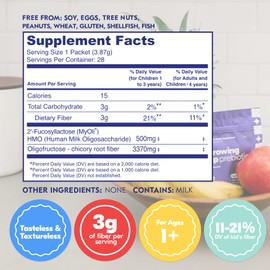 Begin Health Growing Up Prebiotics for Kids 28-Packs | Prebiotic Soluble Powder Stool Softeners and Digestive Gut Health Supplement | Ideal to Mix with Kids Daily Beverages and Soft Foods - Unflavored