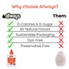 Allways Drops Natural Strawberry Water Enhancer | Sugar-Free, Zero Calories,