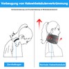 YiJiuBa Neck Support Against Snoring, Sleeping Aid Neck Support, Orthopaedic