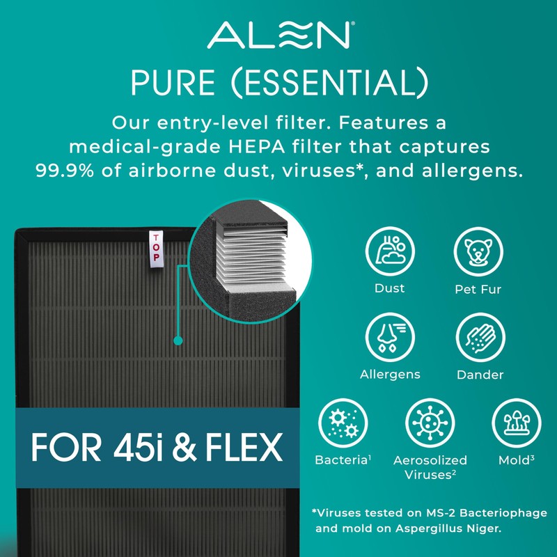 Alen 45i & Flex Replacement Air Filter, Pure Filter, B4-Pure