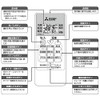 Mitsubishi Room Air Conditioner for Kirigamine Remote Control RH191 (M21