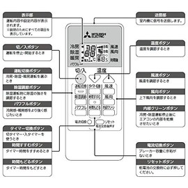 Mitsubishi Room Air Conditioner for Kirigamine Remote Control RH191 (M21 EFE 426)