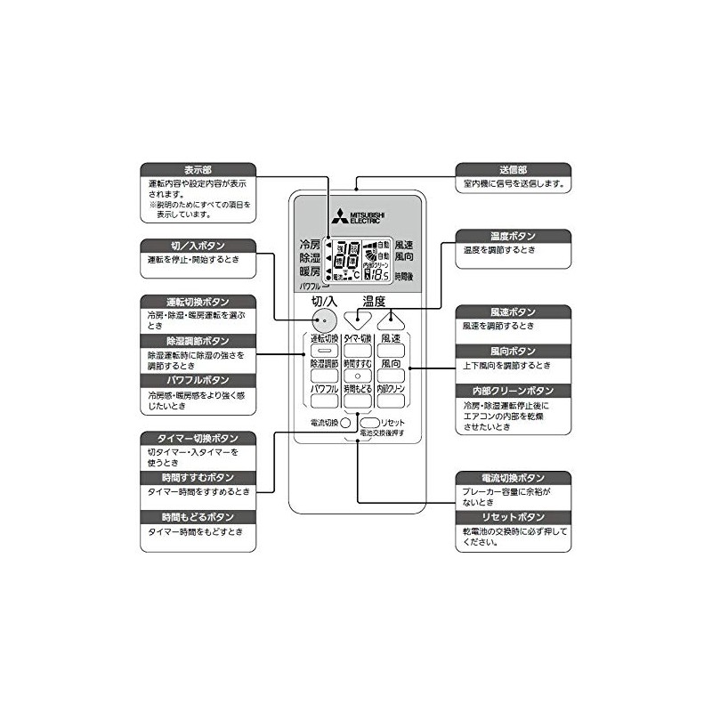 Mitsubishi Room Air Conditioner for Kirigamine Remote Control RH191 (M21