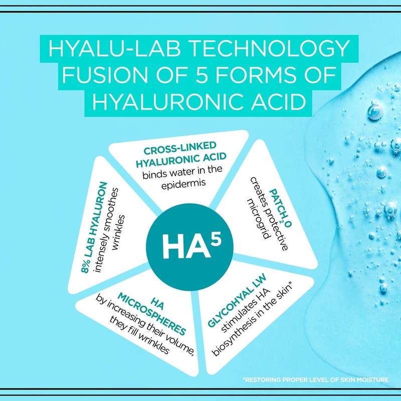 bioHyaluron 4D Concentrated Day and Night Cream 40+ SPF 8