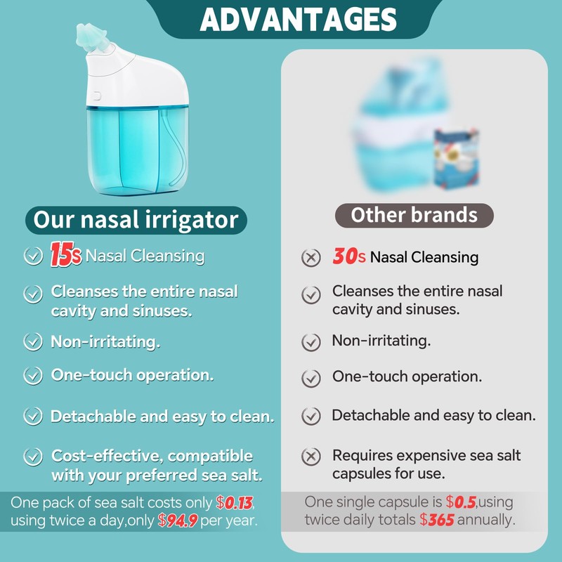 Nasal Irrigation System, Nasal Care, Sinus Rinse Machine, Nasal Rinse