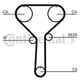 Contitech CT992 Timing Belt