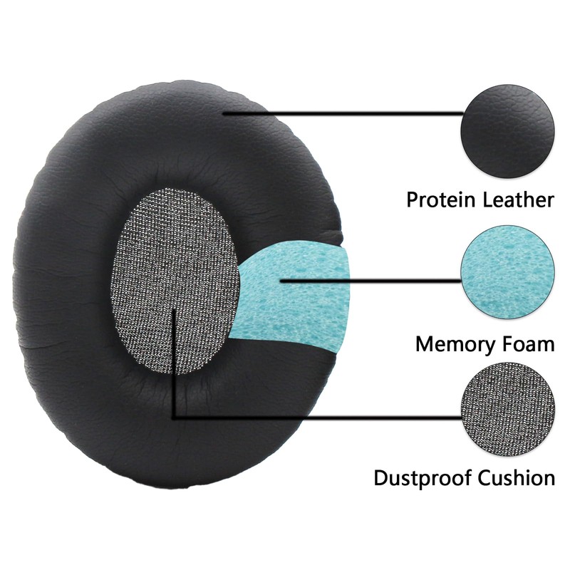 Xinyuekj Replacement Ear Pads for Beats Solo HD 1.0 Headphones