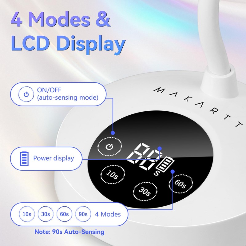 Makartt UV Nail Lamp: Mini UV Light for Gel Nails