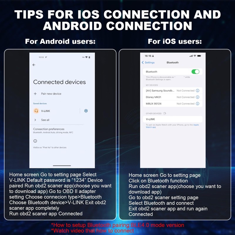 jianyana OBD2 Code Reader OBD Scanner, Universal Car Engine Fault