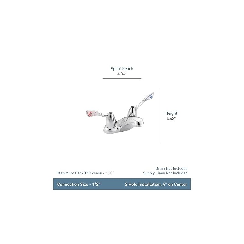 Moen Commercial M-Bition Chrome Two-Handle Centerset Bathroom Faucet 1.5 GPM,