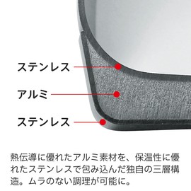 フィスラー 片手鍋 14cm スナッキー (1~2人用 / ガス IH 対応/オーブン 食洗機 対応) ステンレス ステンレス鍋 (小さめ/深型) 鍋 一人用 ソースパン シルバー Fissler 【日本正規販売品】008-166-14-100