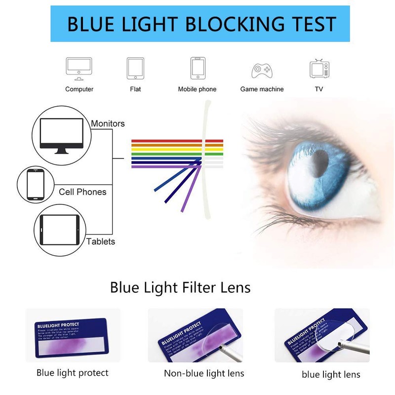 Henotin 5-Pack Reading Glasses Blue Light Blocking Anti Eyestrain Computer