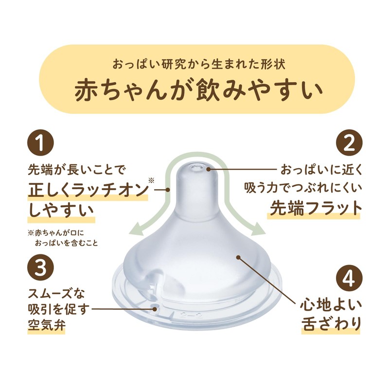 ChuChu Multi-Fit Wide Mouth Plastic Baby Bottle, 5.3 fl oz