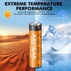 KEPEAK AA Batteries 48 Pack, Double A Alkaline Battery -