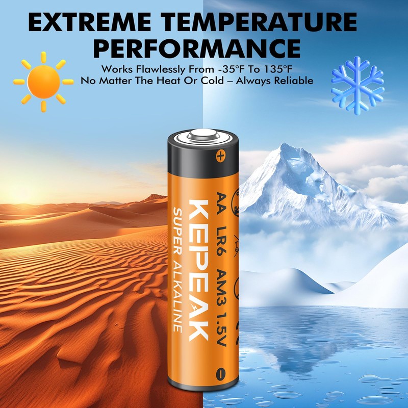 KEPEAK AA Batteries 48 Pack, Double A Alkaline Battery -