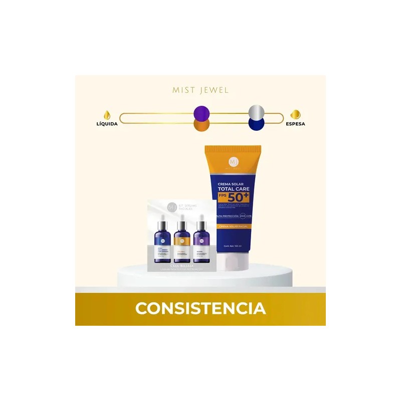 Kit Belleza Complete Con Protector Solar 3 Serum Faciales