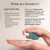 Medix 5.5 Ácido Glicólico + AHA 20% Exfoliante Hidratante de
