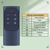 TCNOUMT DR-HTF010S Replacement Remote Control Compatible with Dreo MC710S Air