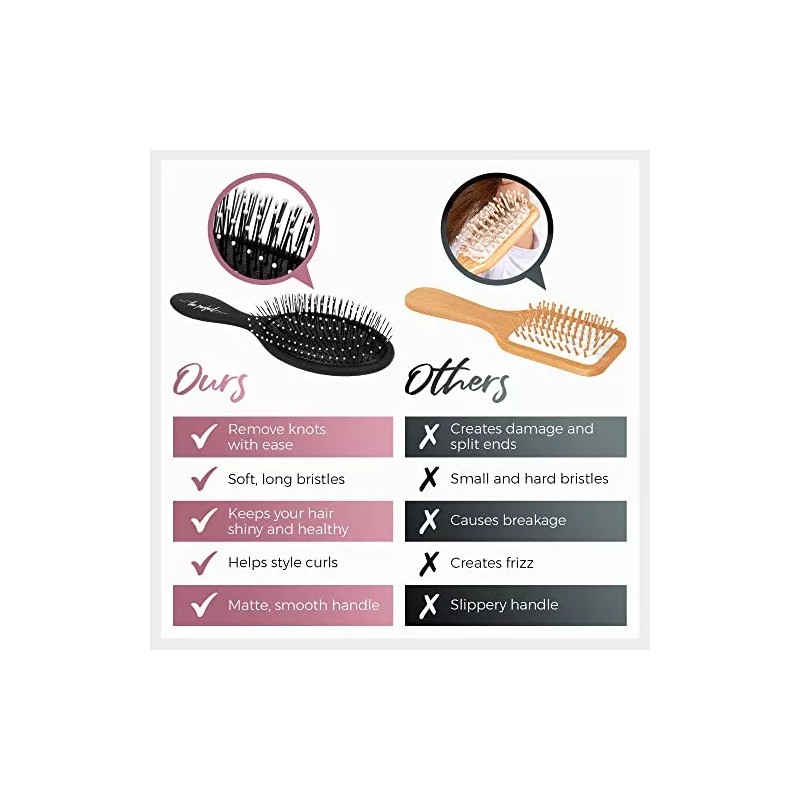 The Perfect Haircare Cepillo De Desenredar Cabello Húmedo/seco - Set