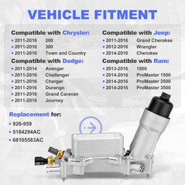Aluminum Engine Oil Cooler Filter Housing Assembly with Sensors & Gaskets Compatible with 2011-2016 Jeep Dodge Chrysler Ram 3.6L V6 Replace for 926-959 926-876 5184294AE 68105583AC