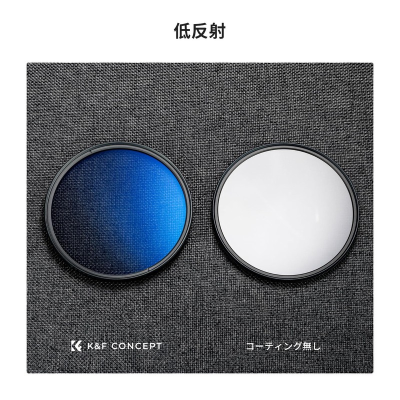 K&F Concept 58mm PL Filter for Reflection Adjustment with Lens