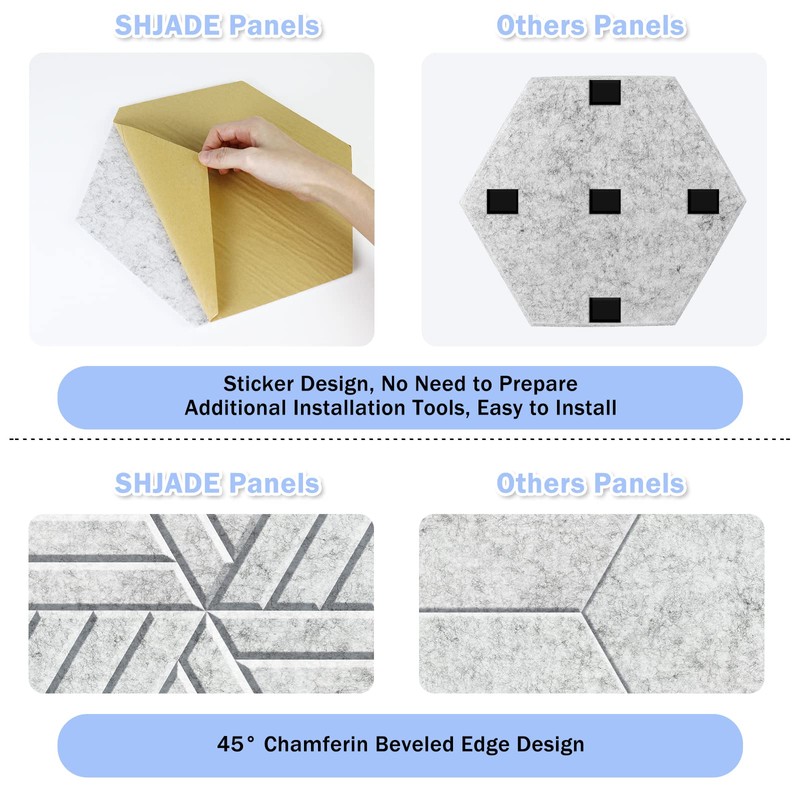 SHJADE 12 Pieces Hexagon Sound Absorbing Panels Self-Adhesive, 14" X
