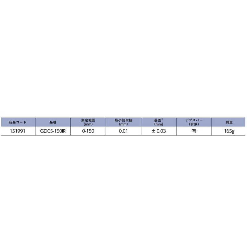 Niigata Seiki SK Digital Caliper Fine Groove Inner Jaw Type