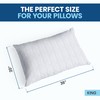 Canadian Linen Bamboo Viscose Waterproof Pillow Protector Zipper Closure, 2